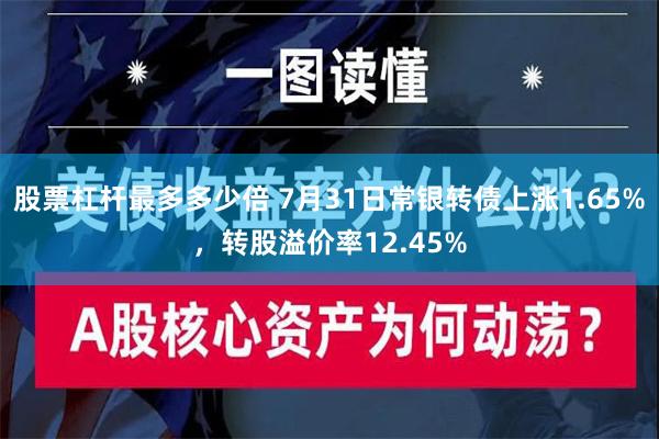 股票杠杆最多多少倍 7月31日常银转债上涨1.65%，转股溢价率12.45%