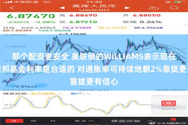 那个配资更安全 美联储的WILLIAMS表示现在下调联邦基金利率是合适的 对通胀率可持续地朝2%靠拢更有信心