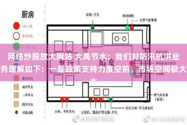 网络炒股放大网站 大禹节水：我们对防汛抗洪业务理解如下：一是政策支持力度空前，市场空间极大