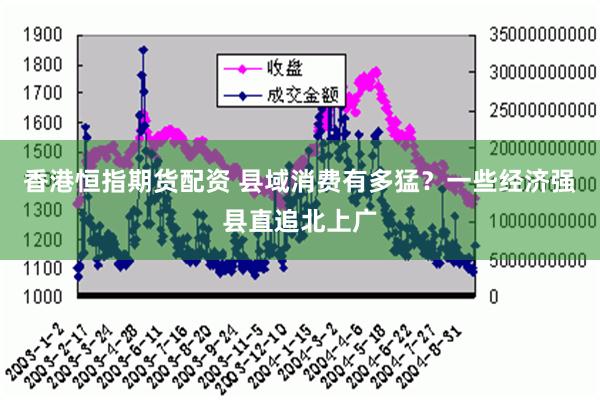 香港恒指期货配资 县域消费有多猛？一些经济强县直追北上广