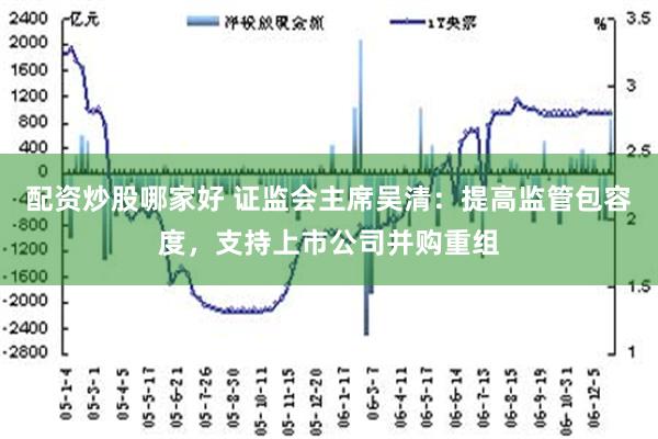 配资炒股哪家好 证监会主席吴清：提高监管包容度，支持上市公司并购重组