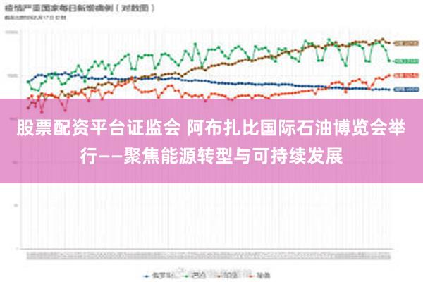 股票配资平台证监会 阿布扎比国际石油博览会举行——聚焦能源转型与可持续发展