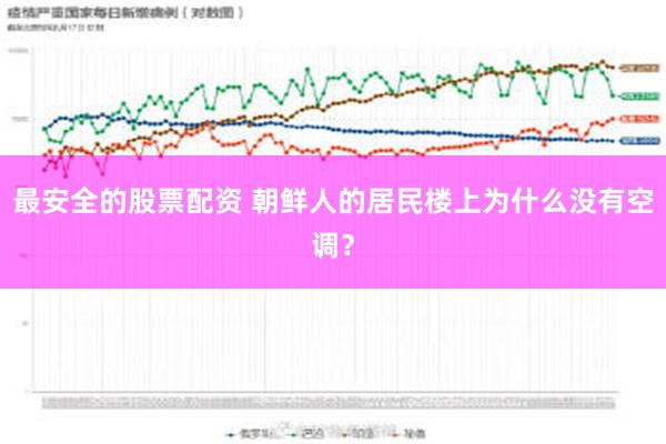 最安全的股票配资 朝鲜人的居民楼上为什么没有空调？