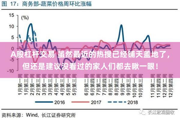 A股杠杆交易 虽然最近的热搜已经铺天盖地了，但还是建议没看过的家人们都去瞅一眼！