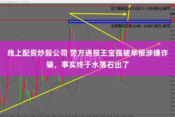 线上配资炒股公司 警方通报王宝强被举报涉嫌诈骗，事实终于水落石出了