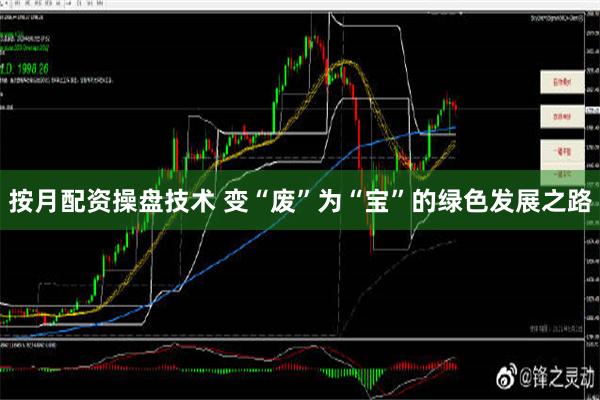 按月配资操盘技术 变“废”为“宝”的绿色发展之路