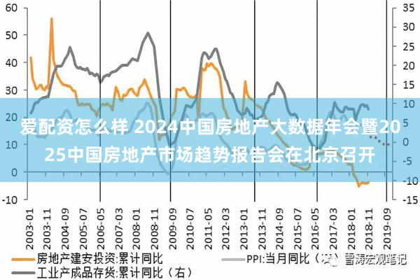 爱配资怎么样 2024中国房地产大数据年会暨2025中国房地产市场趋势报告会在北京召开