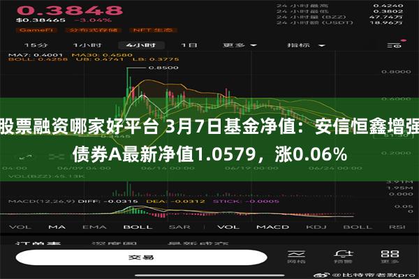 股票融资哪家好平台 3月7日基金净值：安信恒鑫增强债券A最新净值1.0579，涨0.06%